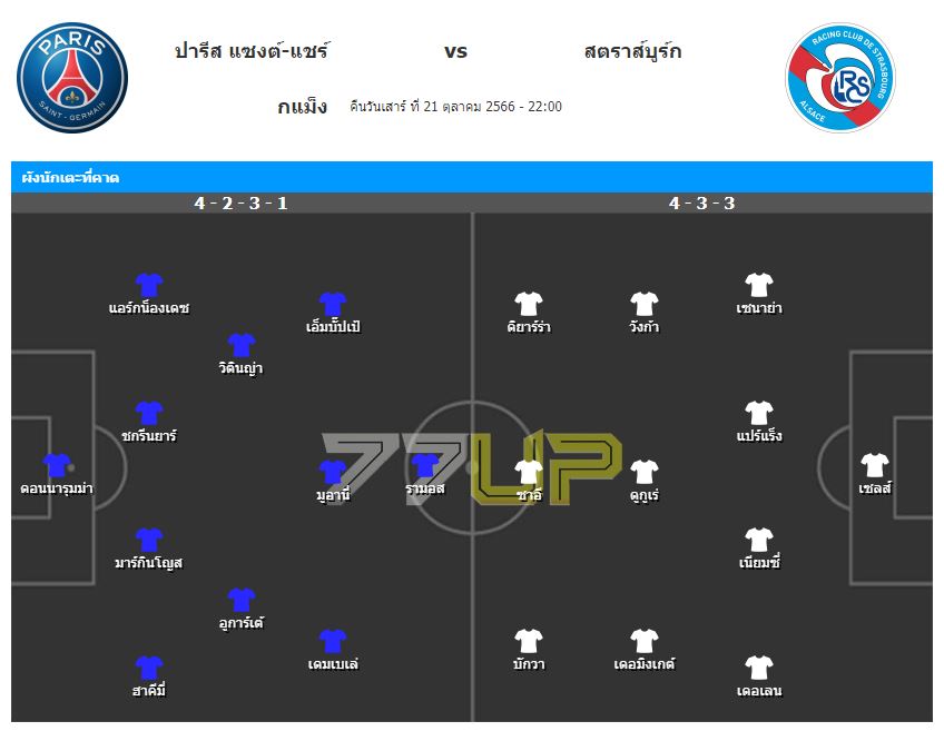 วิเคราะห์บอล 2/2/24 [ ลีกเอิง ฝรั่งเศส ] สตาร์บูร์ก VS ปารีส แซงต์ แชร์กแมง